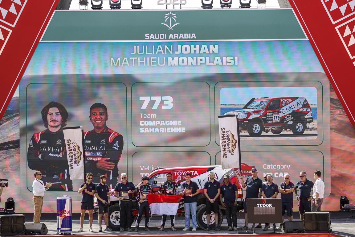 GANI.AI dan Reli Dakar: Di Mana Kompleksitas Bertemu Daya Tahan