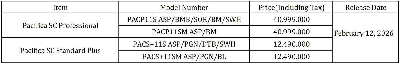 *Huruf pada nomor model menunjukkan spesifikasi dan warna.
Spesifikasi: M (fingerboard maple), tanpa M (fingerboard rosewood).
Warna: ASP(Ash Pink), BMB(Breeze Metallic Blue), SOR(Sunny Orange), BM(Black Metallic), SWH(Shell White),
PGN(Peppermint Green,) DTB(Desert Burst), BL(Black)