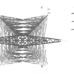 Inspeksi Jaringan Transmisi Lebih Akurat dengan LiDAR Zenmuse L3 dan LiPowerline