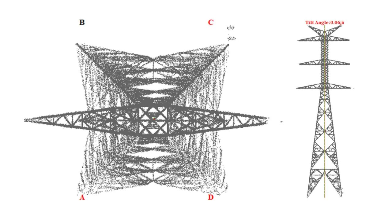 Inspeksi Jaringan Transmisi Lebih Akurat dengan LiDAR Zenmuse L3 dan LiPowerline