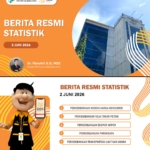 Janji Manis Kemajuan Sulut Hanya Gertakan Saja? BPS Ungkap Lima Fakta yang Tidak Diketahui Publik!