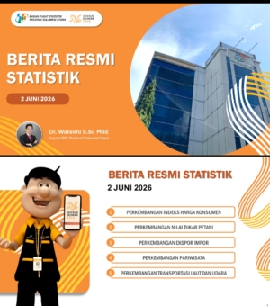Janji Manis Kemajuan Sulut Hanya Gertakan Saja? BPS Ungkap Lima Fakta yang Tidak Diketahui Publik!