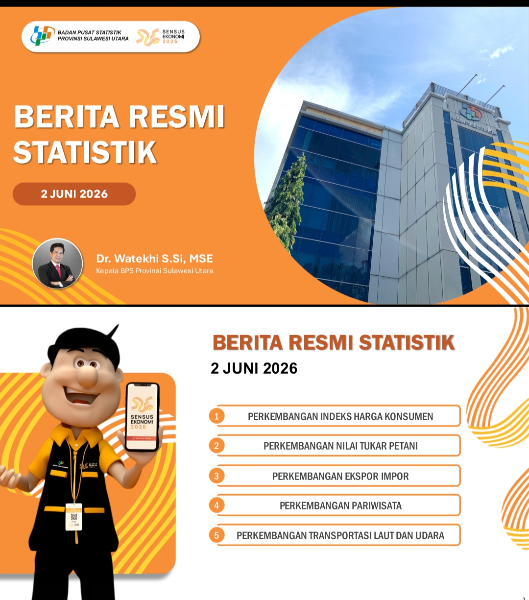 Janji Manis Kemajuan Sulut Hanya Gertakan Saja? BPS Ungkap Lima Fakta yang Tidak Diketahui Publik!