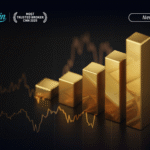 Harga Emas Hari Ini Bersiap Melonjak? Dupoin Futures Ungkap Sinyal Bullish