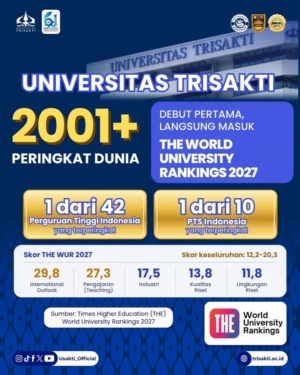 Trisakti Melangkah ke Panggung Dunia, Debut di THE World University Rankings 2027